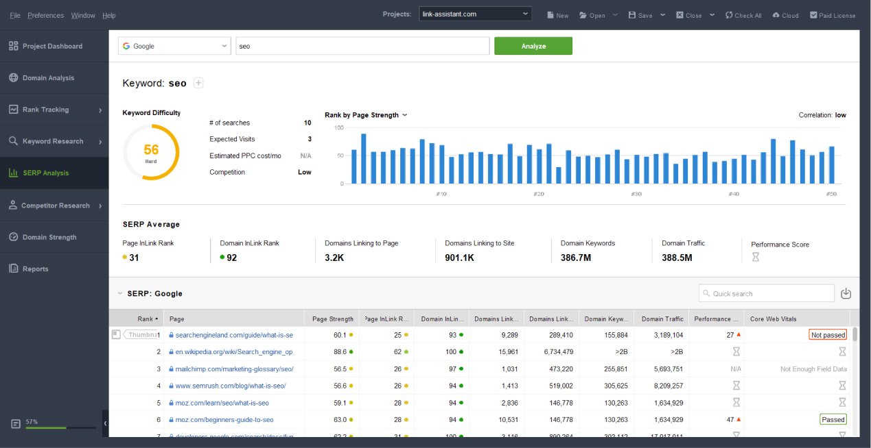 SERP analysis in Rank Tracker