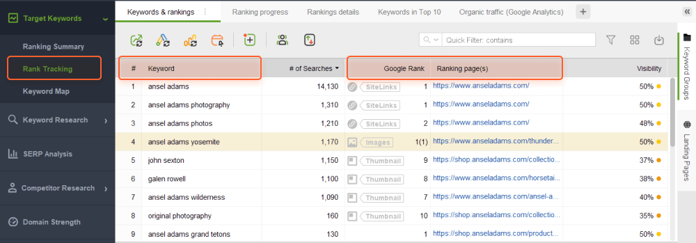 Rank-Tracking im Modul „Target Keywords“ mit den Keywords, für die Ihre Website bereits rankt