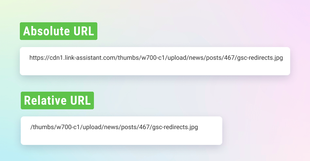 Absoluut versus relatief URL-voorbeeld