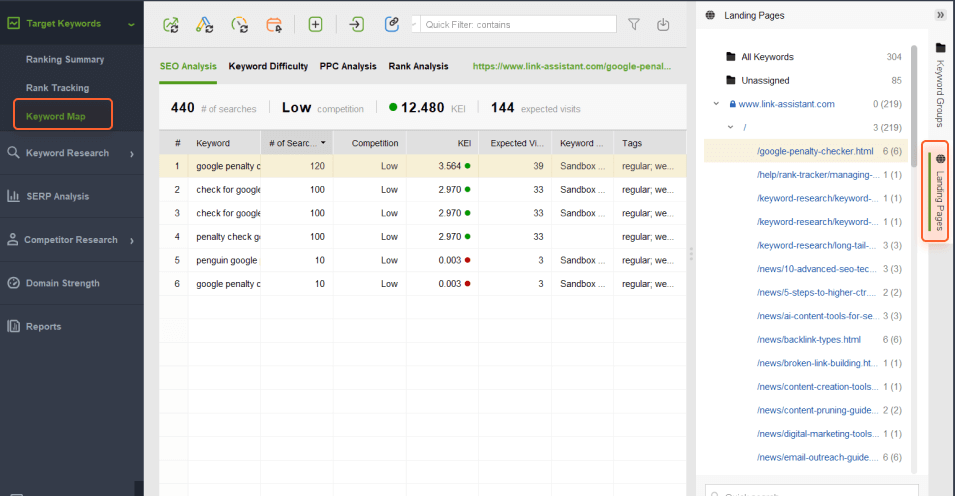 Keyword-Map im Rank Tracker, der alle Gruppen und Zielseiten für die Massenanalyse ausfindig macht