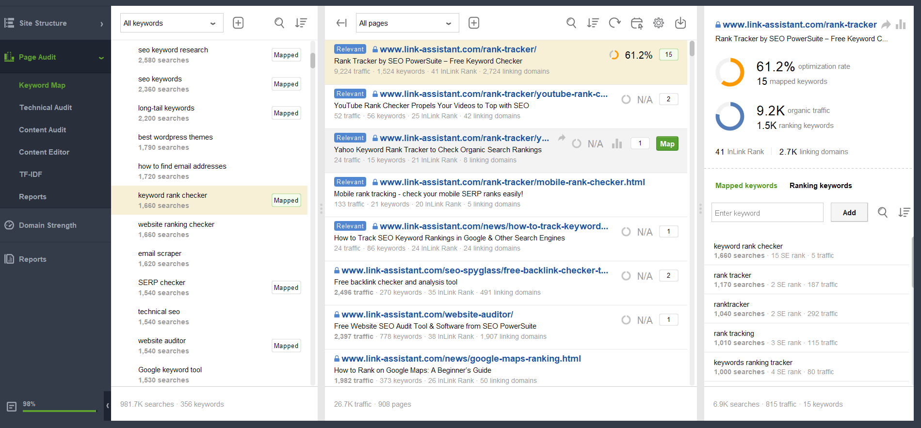 Eine Keyword-Map im WebSite Auditor