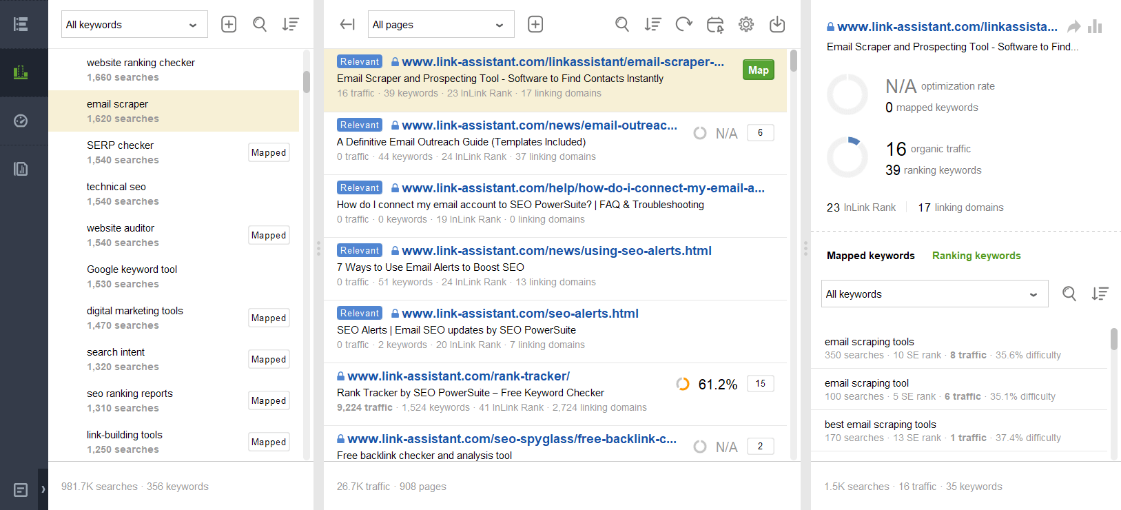 So ordnen Sie ein Schlüsselwort der richtigen URL in der Keyword Map von WebSite Auditor zu