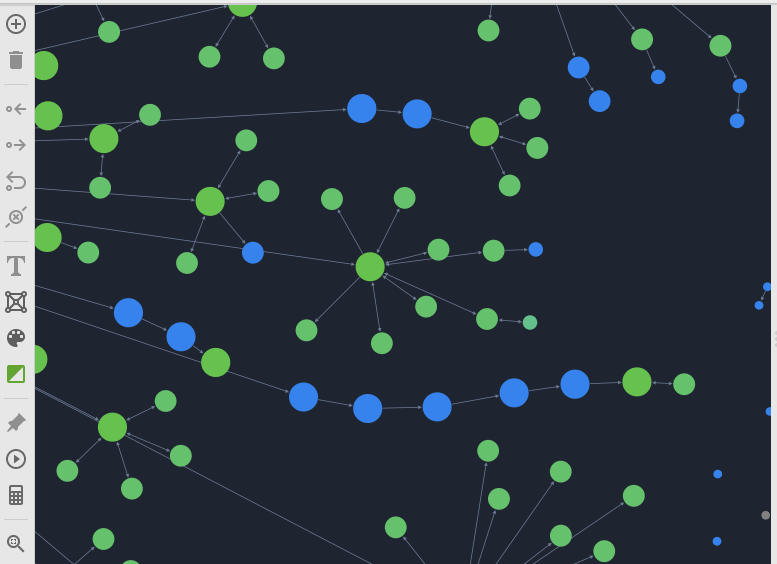Blue nodes aka redirects and redirect chains (3xx codes)