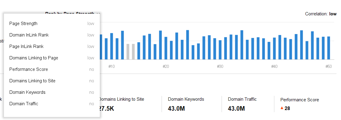crawling subdomains in WebSite Auditor
