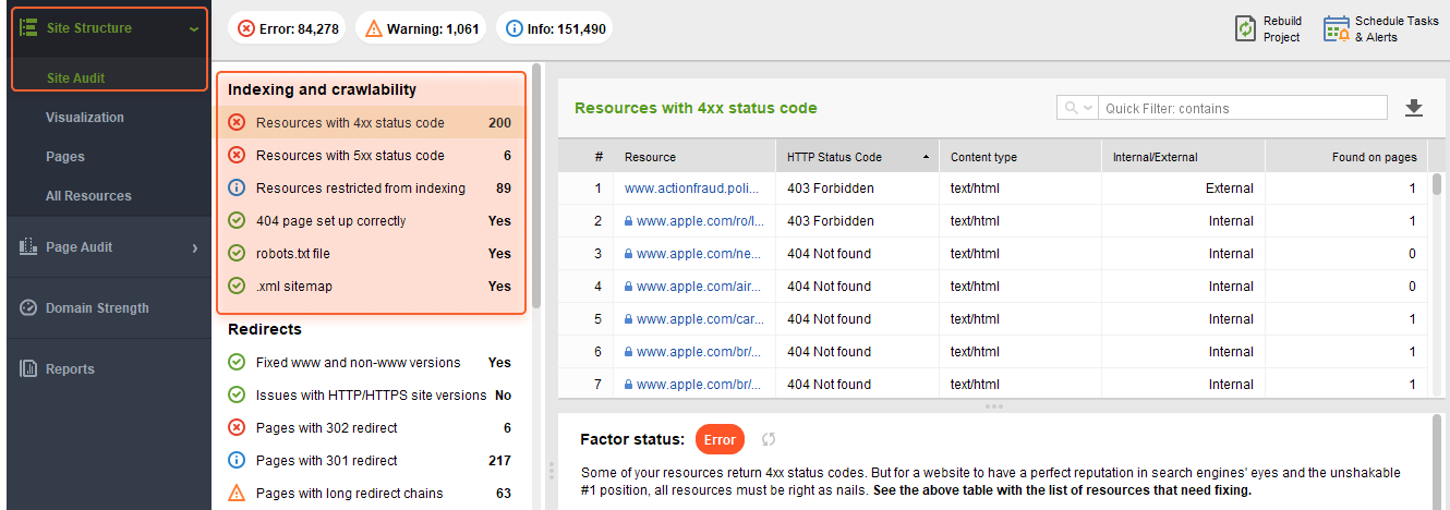 WebSite Auditor’s Indexing and crawlability section