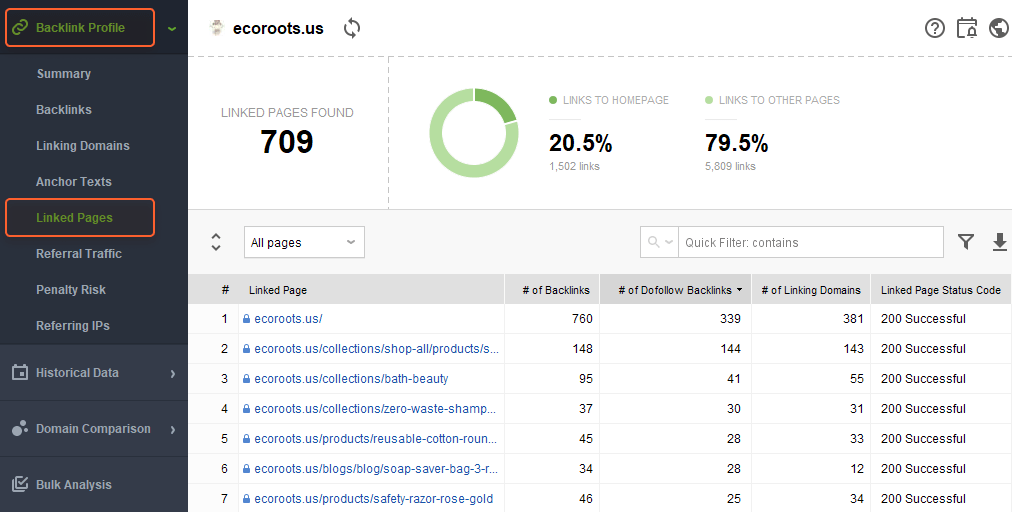 finding top linked pages with SEO SpyGlass