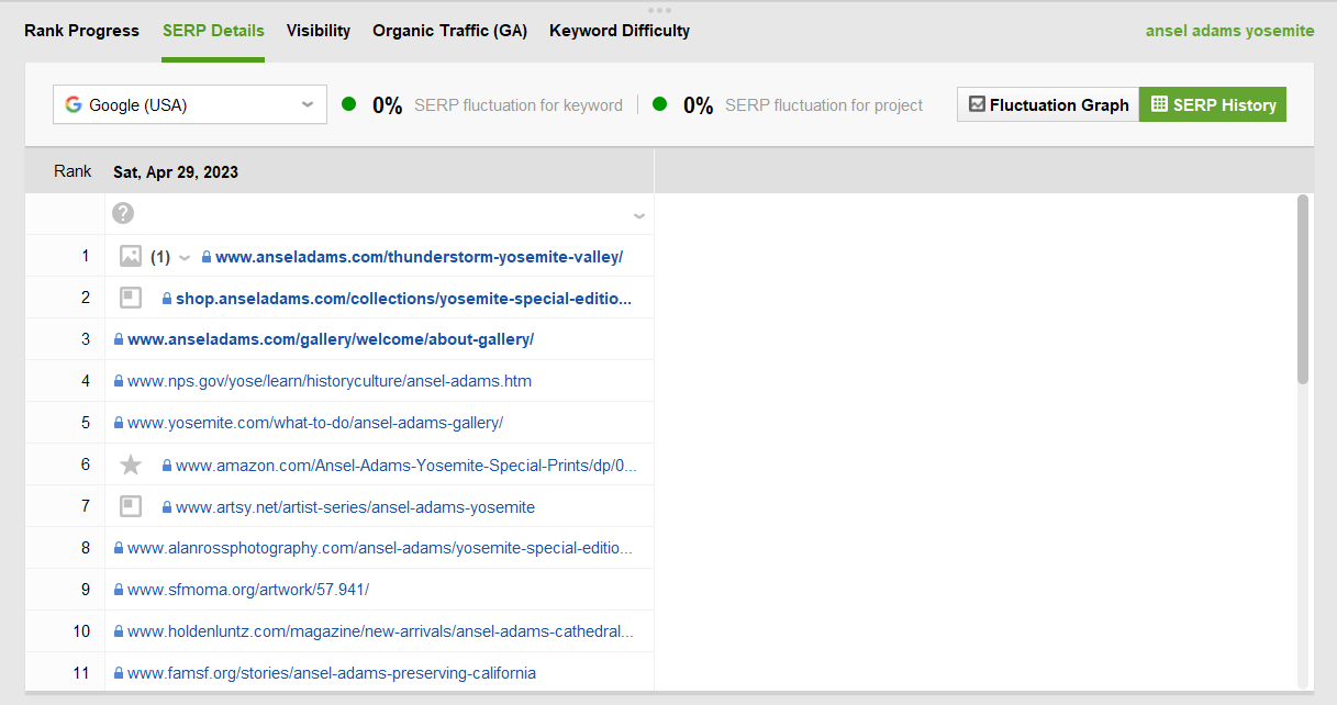 Nach der Überprüfung sehen Sie 30 Ranking-URLs auf der SERP zusammen mit ihren umfangreichen Funktionen