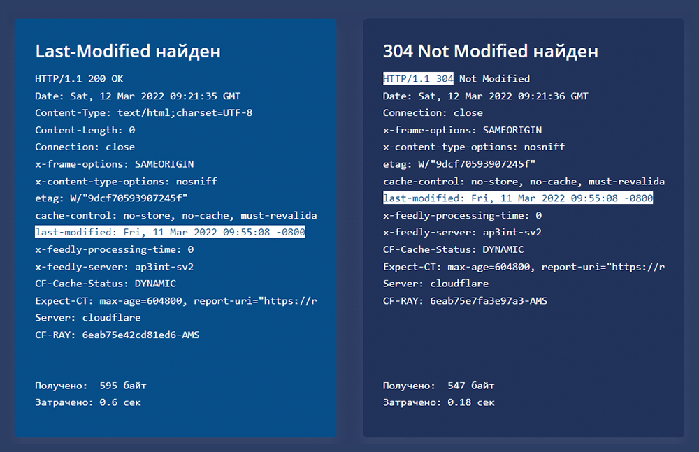 Herramienta para verificar el código de respuesta 304