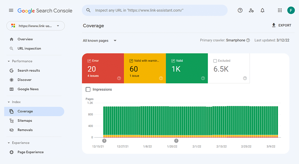 El informe de cobertura en Search Console muestra todas sus páginas y errores indexados correctamente