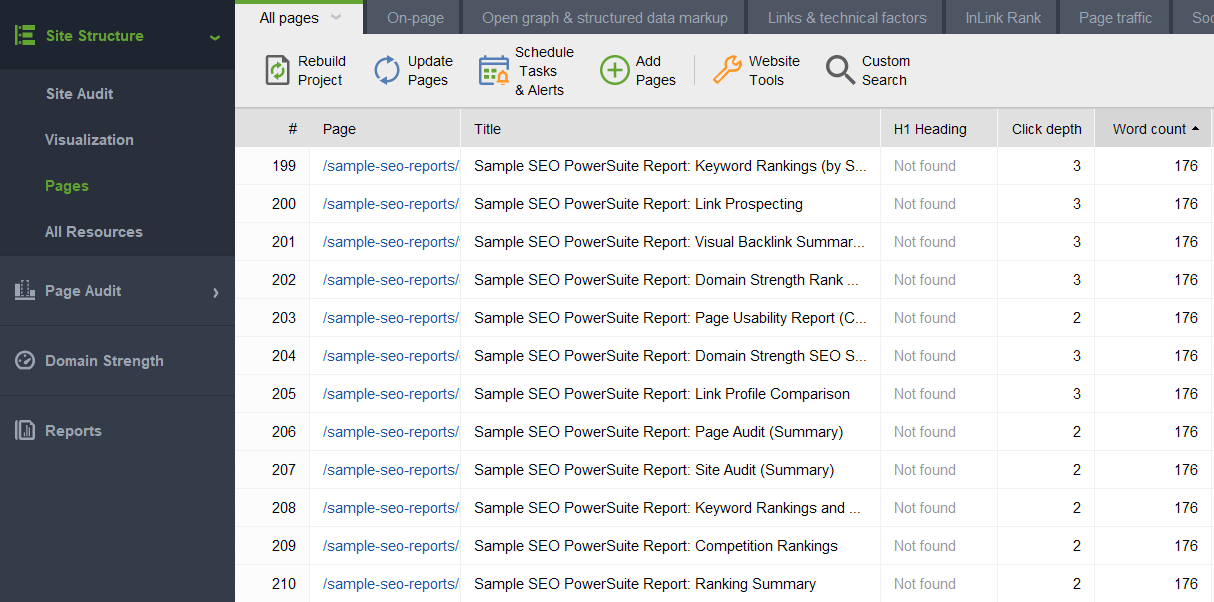 Check your site for thin content in the Pages section of the Site Audit module