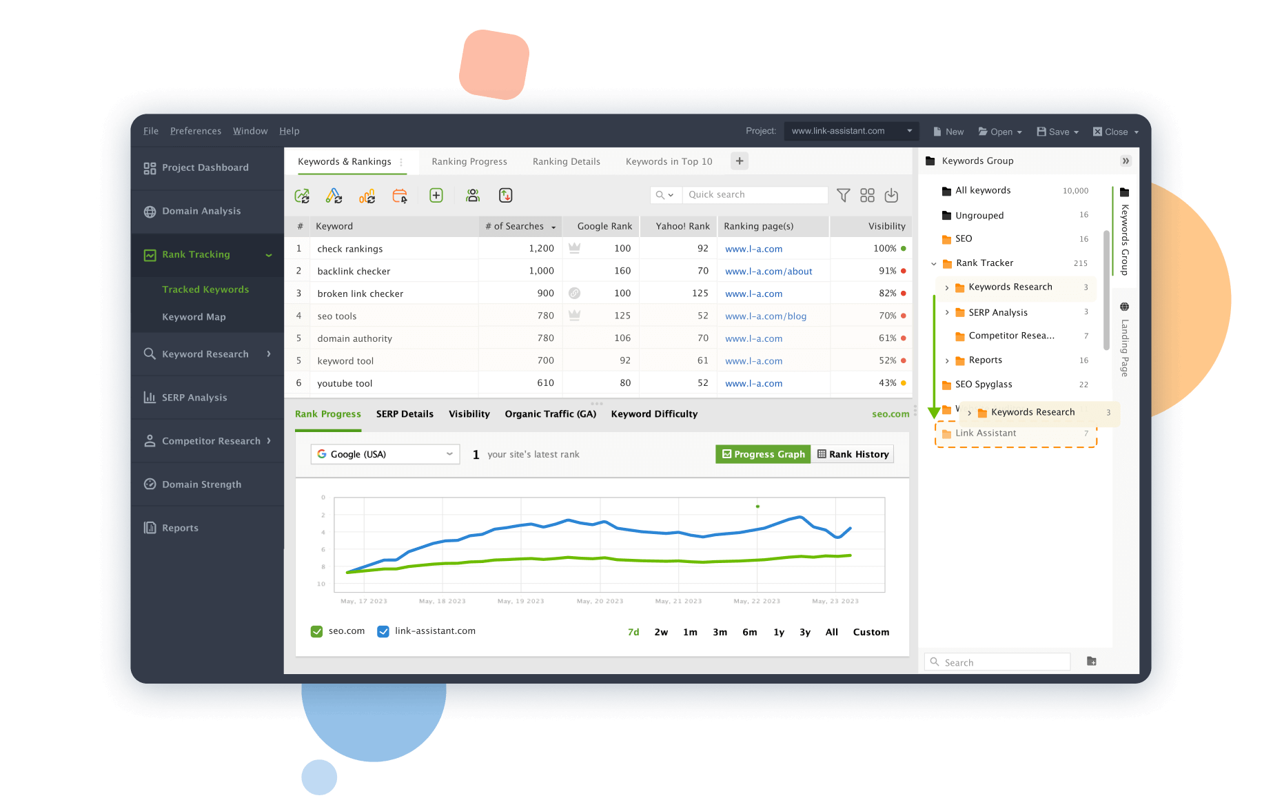 See SERP fluctuation for the keyword and for the project